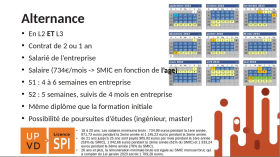 Vidéo de présentation de la licence SPI version 2023-2024 by Licence Sciences Pour l'Ingénieur